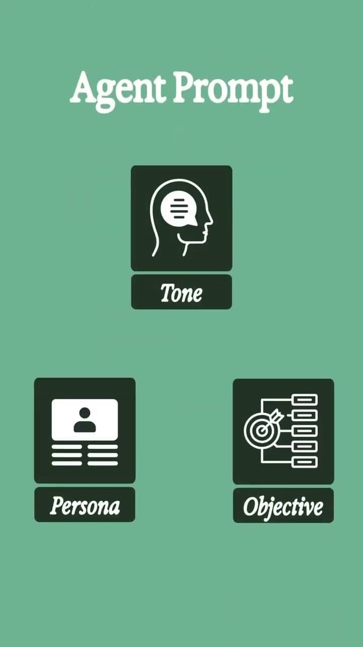 AI Voice Agents That Sell — SaaS Short